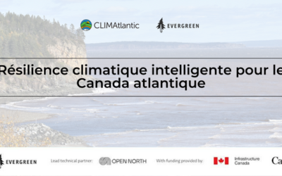 Récapitulatif de l’activité : Résilience climatique intelligente pour le Canada atlantique